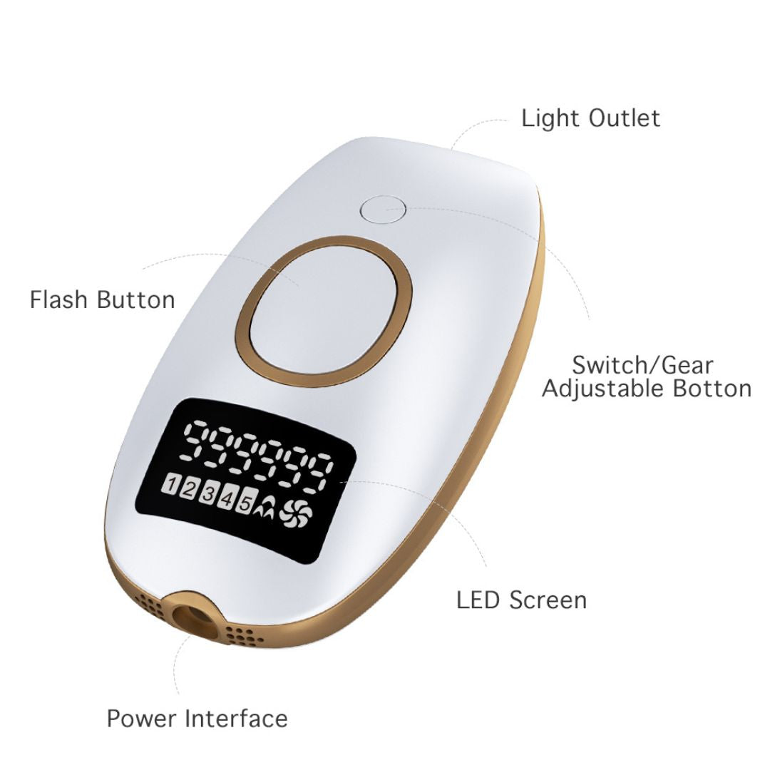 91Gift® 91Gift IPL Hair Removal Kit - The Perfect Beauty Gift | Permanent At-Home Hair Removal | Painless & Safe for Face & Body E9000